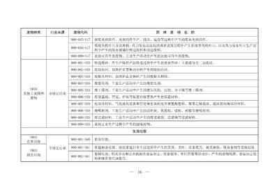 生态环境部印发《固体废物分类与代码目录》和《固体废物污染环境防治信息发布指南》