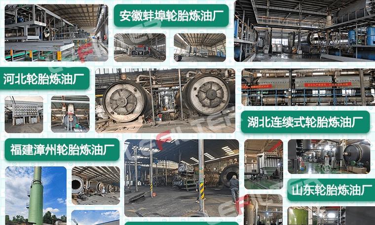 废旧轮胎炼油厂固废处理与治理 技术路径与管理策略
